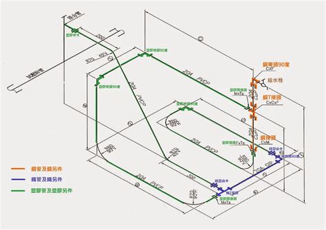 水管管路代號|自來水管配管 丙級 工作項目 ：施工圖說 管線圖上 符號表示為①。